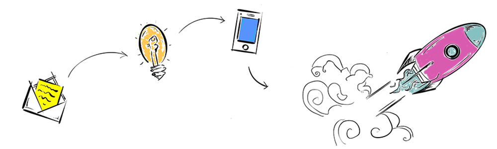 hello-pix-rakétakiloves