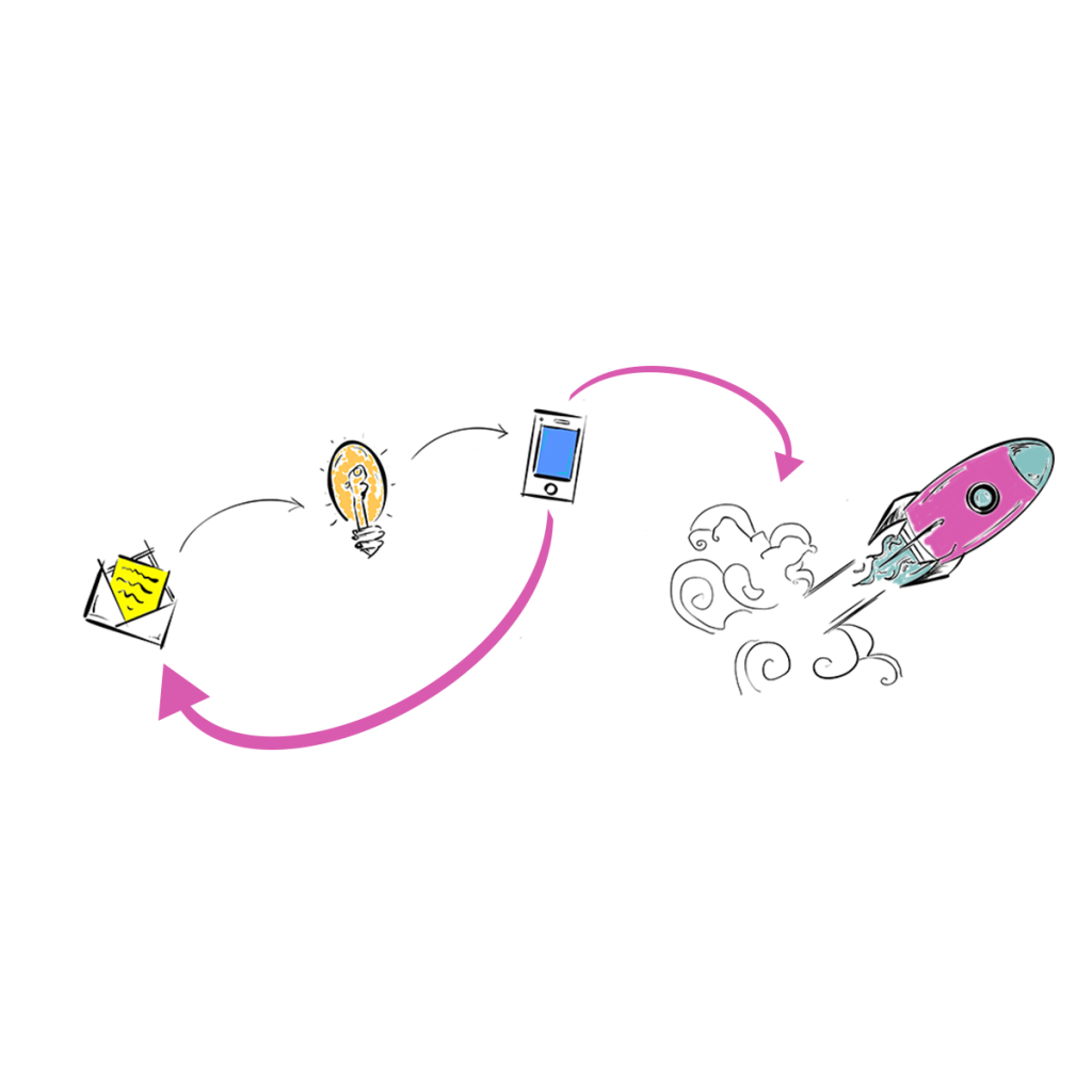 Hosszú távú partnereinkkel visszakanyarodunk az ötleteléshez, és készülünk a következő TikTok-uralomra. Veled is ezt tervezzük!